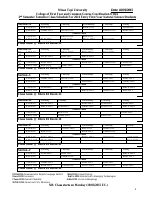 2015 Narural Science class schedule for second semester.pdf